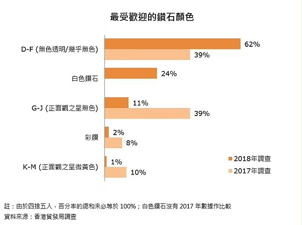 珠宝首饰盒,珠宝首饰道具,珠宝橱窗道具,珠宝道具订做,深圳首饰包装