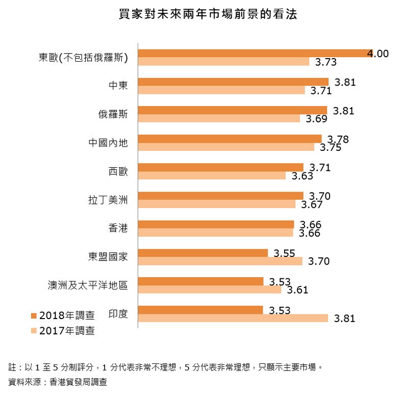 珠宝首饰盒,珠宝首饰道具,珠宝橱窗道具,珠宝道具订做,深圳首饰包装