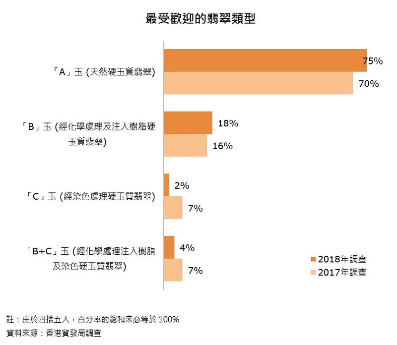 珠宝首饰盒,珠宝首饰道具,珠宝橱窗道具,珠宝道具订做,深圳首饰包装