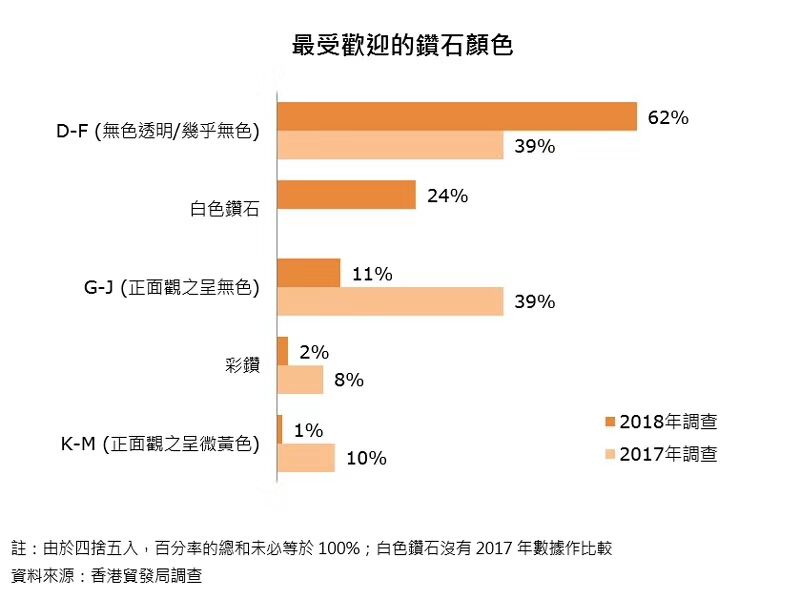 珠宝首饰盒,珠宝首饰道具,珠宝橱窗道具,珠宝道具订做,深圳首饰包装